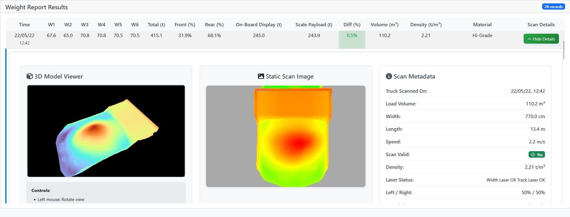 TruckScan web interface for cloud reporting and live system status
