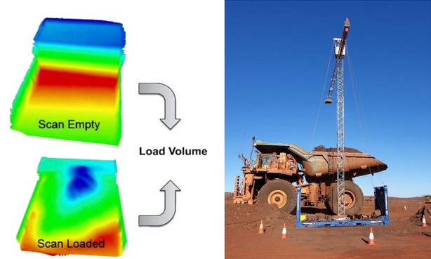 Mining haul trucks moving material by volume highlighting the relationship between weight and volumetric measurement